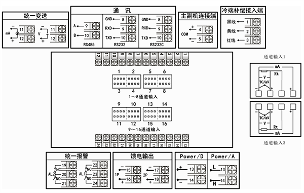 16路巡檢儀主機接線圖