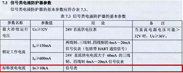 信號(hào)類電涌防護(hù)器的標(biāo)稱放電電流In≥10kA