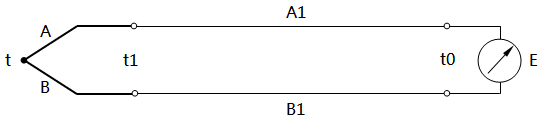 熱電偶測(cè)量回路檢測(cè)原理