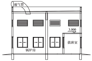 燃?xì)忮仩t房的屋頂通氣管