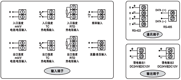 液晶熱量積算儀接線圖