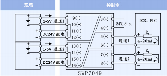 SWP7049接線圖