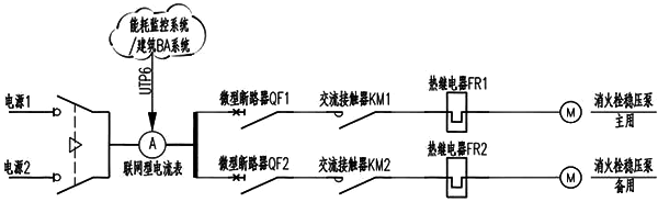 消防穩(wěn)壓系統(tǒng)設(shè)計(jì)方案2