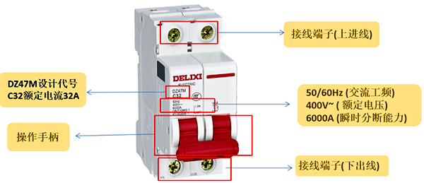 微型斷路器外觀及參數(shù)含義