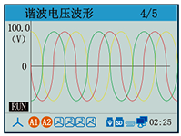 電能質量分析儀諧波電壓波形