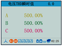 電能質量分析儀電壓總諧波失真