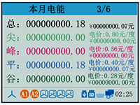 電能質量分析儀本月電能