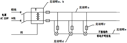 室外照明采用電氣分隔+不接地的等電位聯(lián)結(jié)