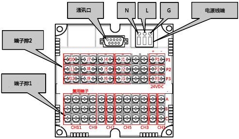 SWP-ASR端子示意圖