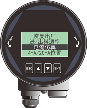 昌暉80G雷達(dá)物位計(jì)電流仿真