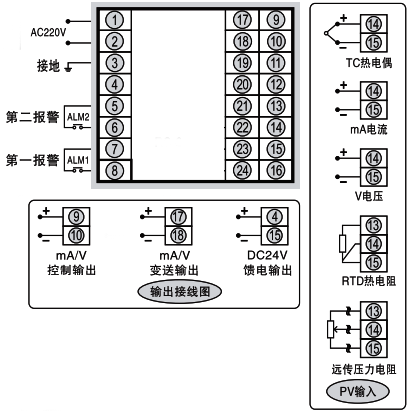 SWP-ND905-022-23-HL-P接線圖