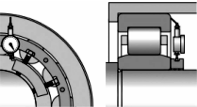 軸承對(duì)中測(cè)量檢查