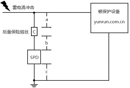 SPD一般接線