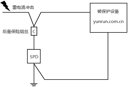 電涌保護(hù)器V型接線