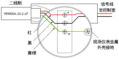 二線制現(xiàn)場儀表用信號SPD接線圖