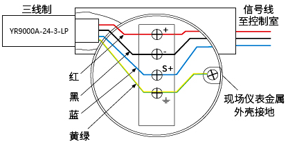 三線制現(xiàn)場儀表用信號SPD接線圖