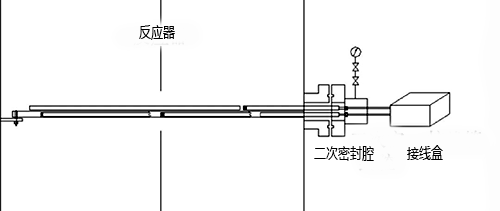 不帶外套管T-型梁熱電偶