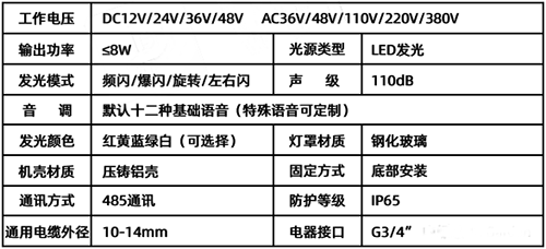 兩線制區(qū)域聲光報(bào)警器技術(shù)參數(shù)