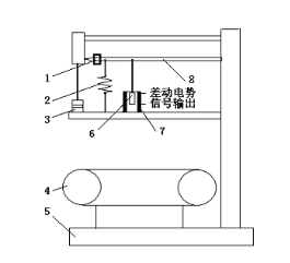 磅秤整機(jī)稱重式電子皮帶秤