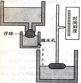 水鐘中的浮球調(diào)節(jié)裝置示意圖