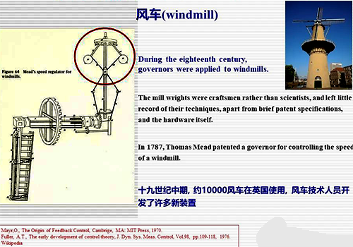 1787年Thomas Mead申請了一個控制風(fēng)車速度的調(diào)節(jié)器專利