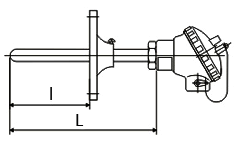 活動法蘭循環(huán)流化床熱電偶