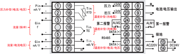 SWP-LCD-NL802-820-AAG-HL-2P接線圖