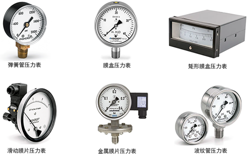 常見壓力表的外形