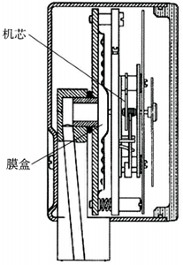 膜盒壓力表結(jié)構(gòu)