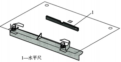 測量水平度