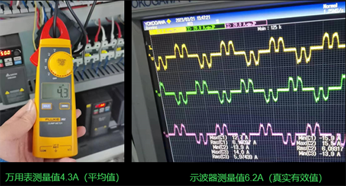 測量電流的有效值