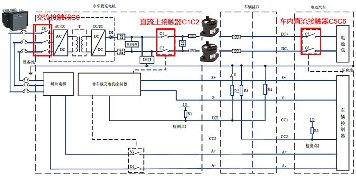 直流充電的的電氣架構圖