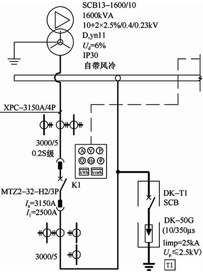 配電柜中SPD安裝正確位置