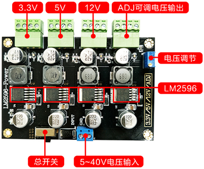 多路開關電源