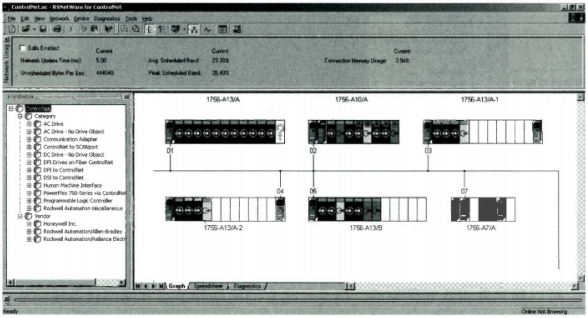 RSNetWorx for ControlNet軟件頁面