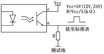 電能脈沖測(cè)試示意圖