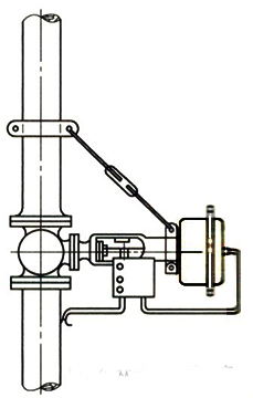 調(diào)節(jié)閥水平安裝在垂直管道上