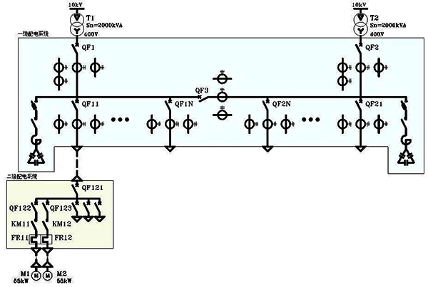 配電系統(tǒng)一次原理圖