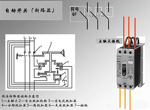 低壓斷路器結(jié)構(gòu)示意圖