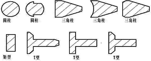 單漩渦發(fā)生體