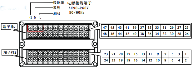 SWP-ASR300端子編號(hào)及說(shuō)明