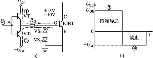 IGBT驅(qū)動(dòng)電路