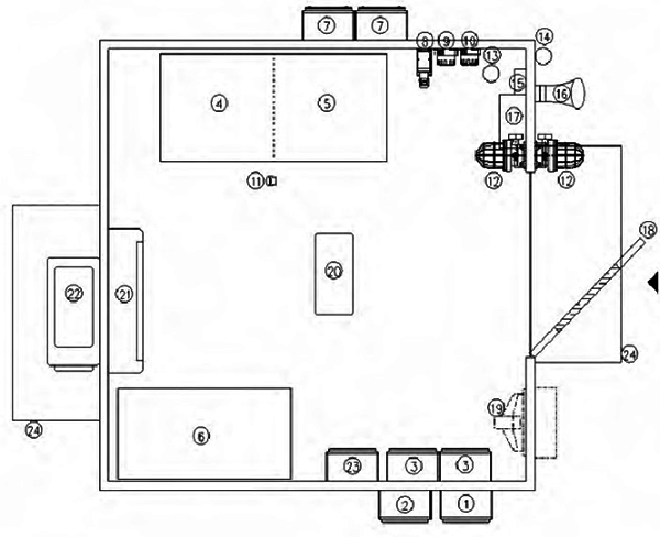 防爆控制小屋內(nèi)部俯視圖