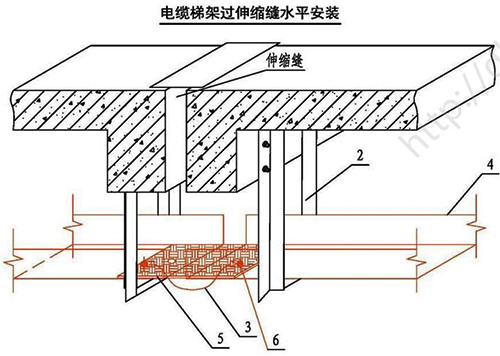 電纜橋架過伸縮縫水平安裝