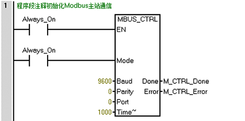 調(diào)用主站初始化MBUS_CTRL指令