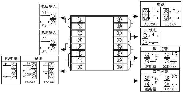 SWP-EZ71接線圖