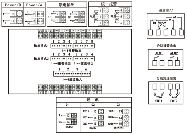 96×96mm外形四路顯示控制儀接線圖