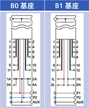 B0、B1基座電路