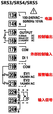 SRS3、SRS4和SRS5數(shù)字調(diào)節(jié)器接線圖