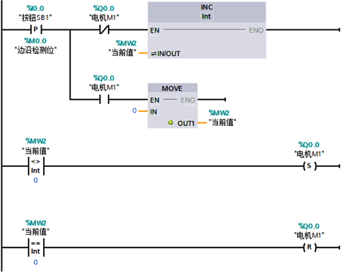 使用遞增指令I(lǐng)NC實(shí)現(xiàn)一鍵啟停